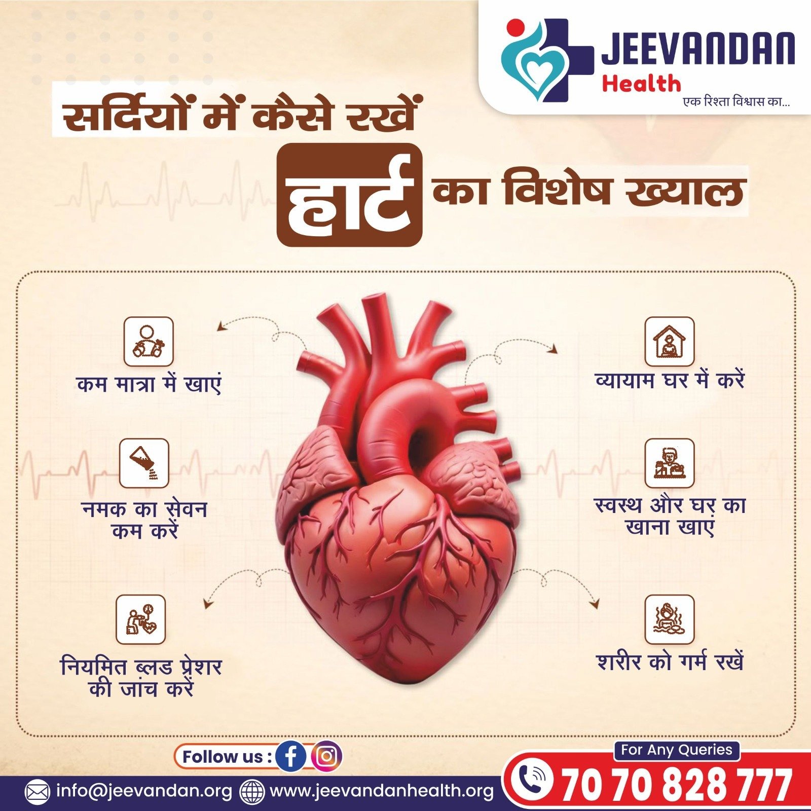 Leading Interventional Heart  Hospital in Patna – Jeevandan Health