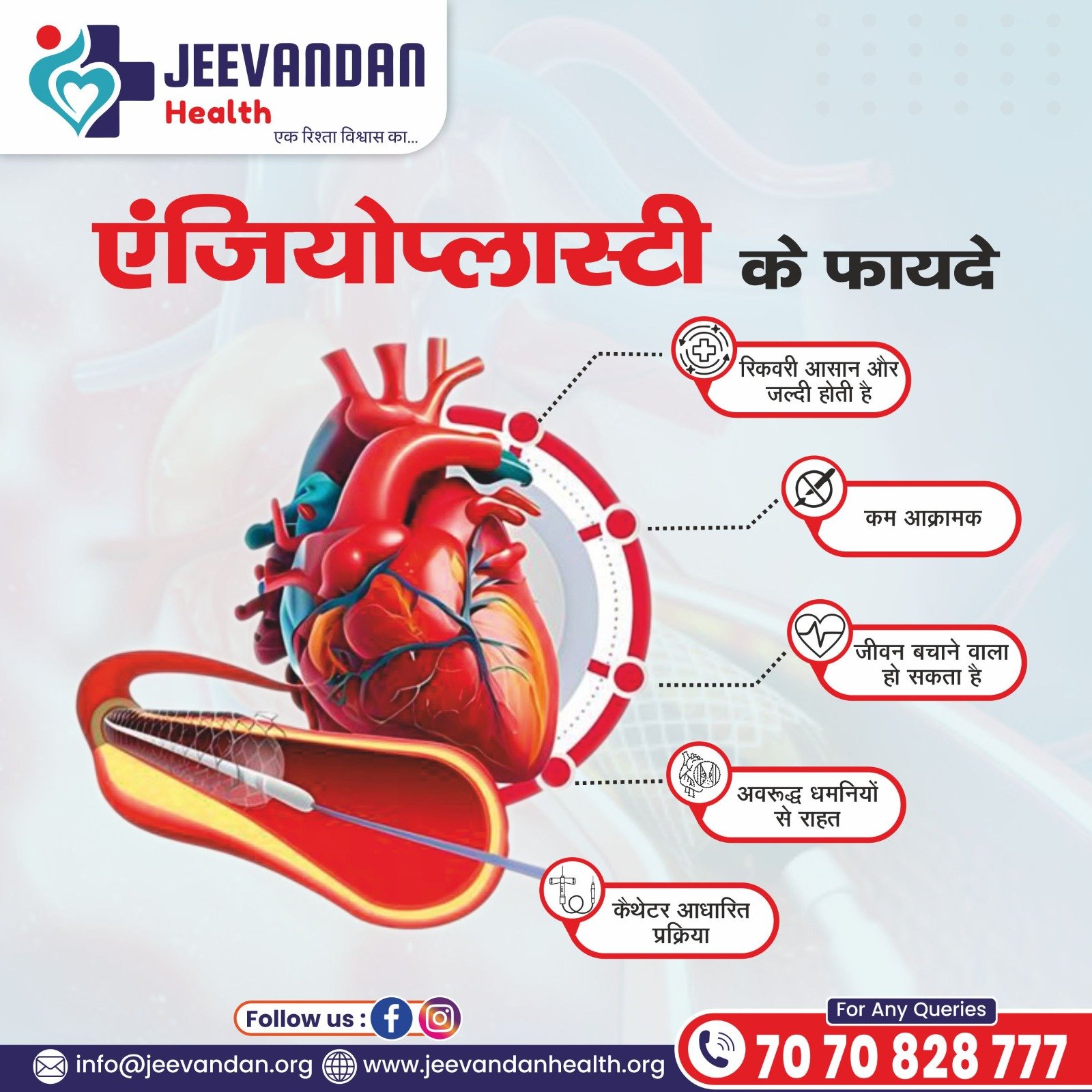 Best Angioplasty Surgeons in Patna (2026) – Highly Recommended